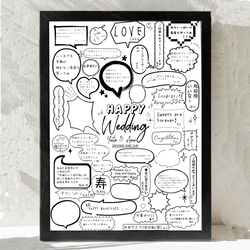 結婚式 誕生日 寄せ書きポスター パネル ゲスト参加型 ゲストブック