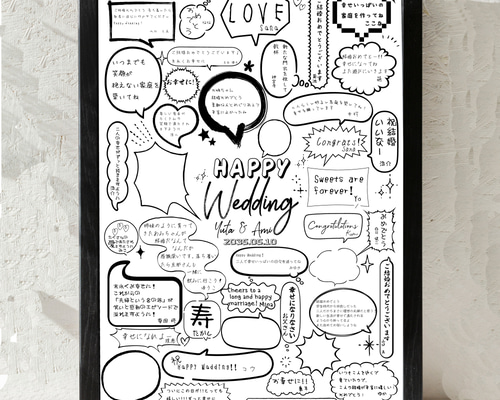結婚式 誕生日 寄せ書きポスター パネル ゲスト参加型 ゲストブック