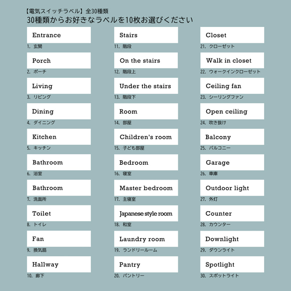 電気スイッチラベル◆選べる10枚◆　英語　rectangle　耐水　テプラ　モノラベ 2枚目の画像