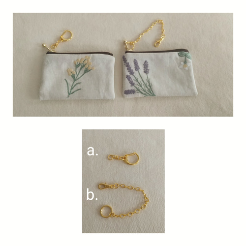 リネン混の草花刺繍小さめぺたんこポーチ ポーチ mh 通販 19821828