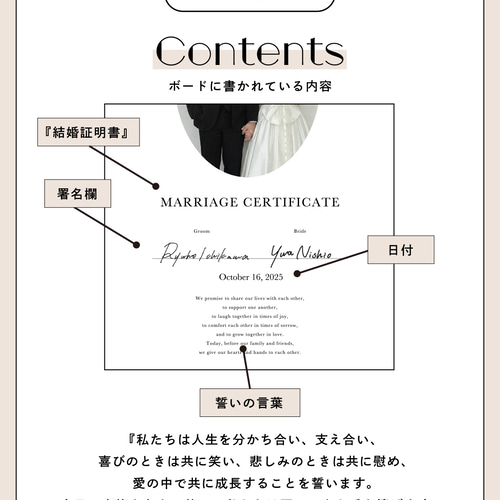送料無料 結婚証明書 | 寄せ書き | キャンバス生地 |ウェルカム