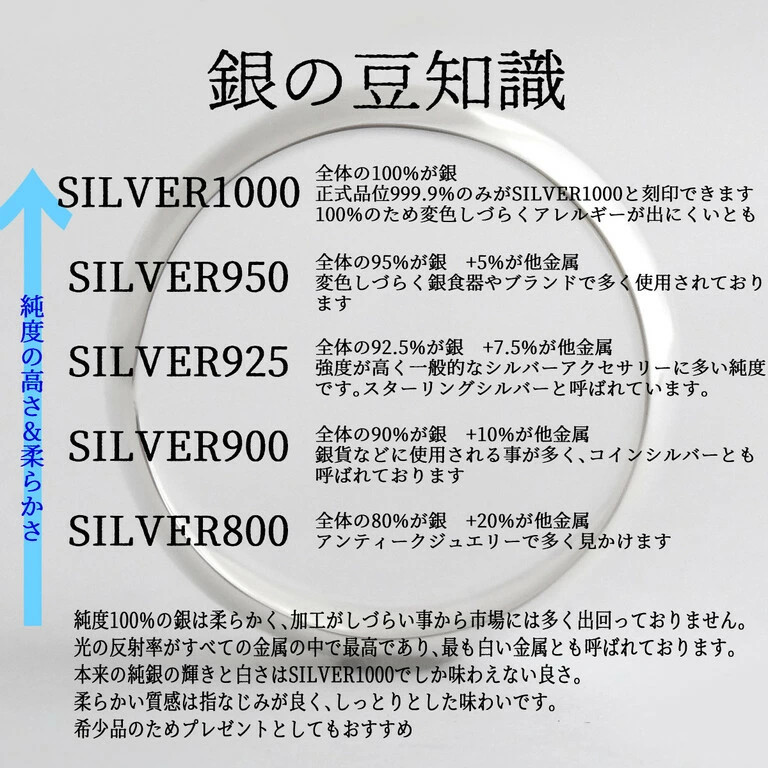 純銀 シルバー シンプル リング 純銀 レディース メンズ 甲丸 幅広 7mm 指輪 シンプル 刻印 SV1000