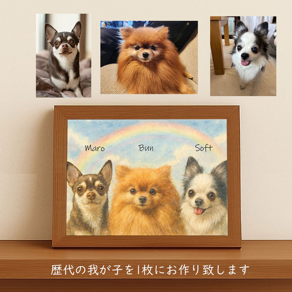 フレーム付きオーダーポスター  メモリアル 虹の橋 似顔絵 うちのこグッズ 肉球 犬猫足形 ペット供養 ペット遺影 5枚目の画像