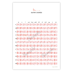 ギターコード表 一覧ポスター A2サイズ 室内用 おしゃれ 分かりやすい バンド 軽音楽 インテリア モノクロ ソノリテ 2枚目の画像