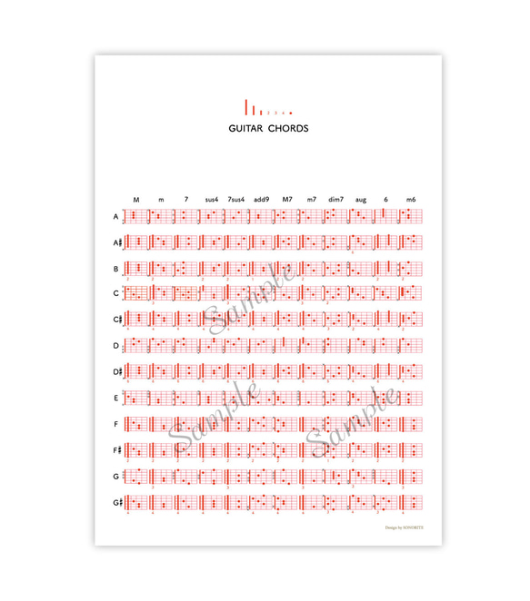 ギターコード表 一覧ポスター A2サイズ 室内用 おしゃれ 分かりやすい バンド 軽音楽 インテリア モノクロ ソノリテ 2枚目の画像