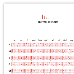 ギターコード表 一覧ポスター A2サイズ 室内用 おしゃれ 分かりやすい バンド 軽音楽 インテリア モノクロ ソノリテ 3枚目の画像