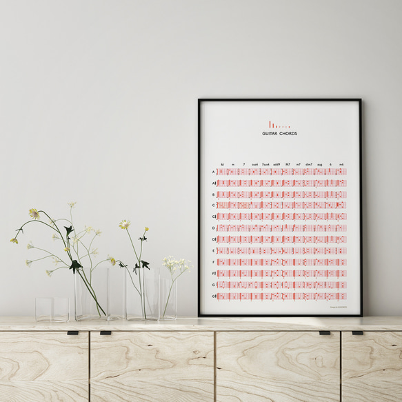ギターコード表 一覧ポスター A2サイズ 室内用 おしゃれ 分かりやすい バンド 軽音楽 インテリア モノクロ ソノリテ 6枚目の画像