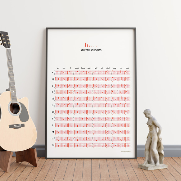 ギターコード表 一覧ポスター A2サイズ 室内用 おしゃれ 分かりやすい バンド 軽音楽 インテリア モノクロ ソノリテ 1枚目の画像