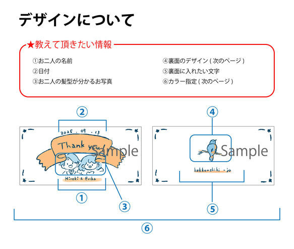 プチギフト用タグ＊おふたり似顔絵オーダー｜披露宴・お見送りに 4枚目の画像