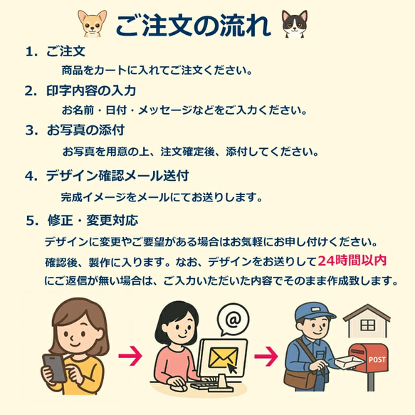 ペット 犬 猫 うちの子 写真 メモリアル プレート アート 名入れ ギフト 記念日 プレゼント おしゃれ 可愛い 思い 5枚目の画像