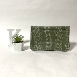 フラットポーチ（ポケット付き）ハワイアン生地でマスクケースやコスメなどマルチに使えるポーチ 1枚目の画像