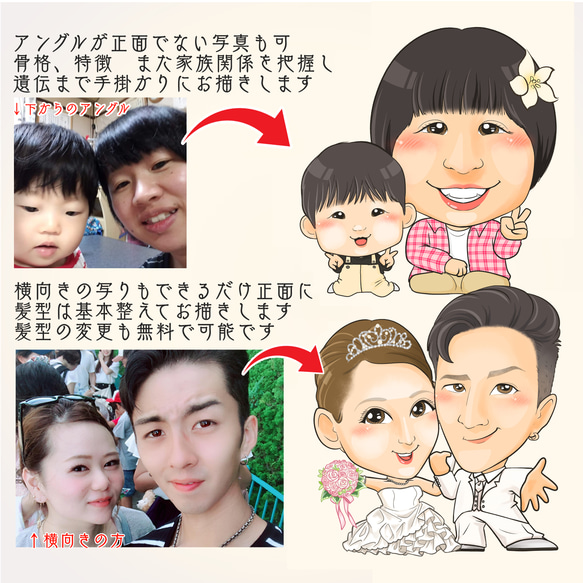 似顔絵　退職祝い・名前ポエム・感謝状【画風→GSP】 11枚目の画像