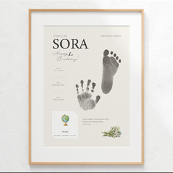 【新商品】選び取りカード&台紙ポスターセット｜ファーストバースデーを残せる記念インテリアポスター 3枚目の画像