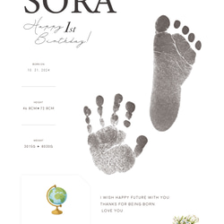 【新商品】選び取りカード&台紙ポスターセット｜ファーストバースデーを残せる記念インテリアポスター 4枚目の画像