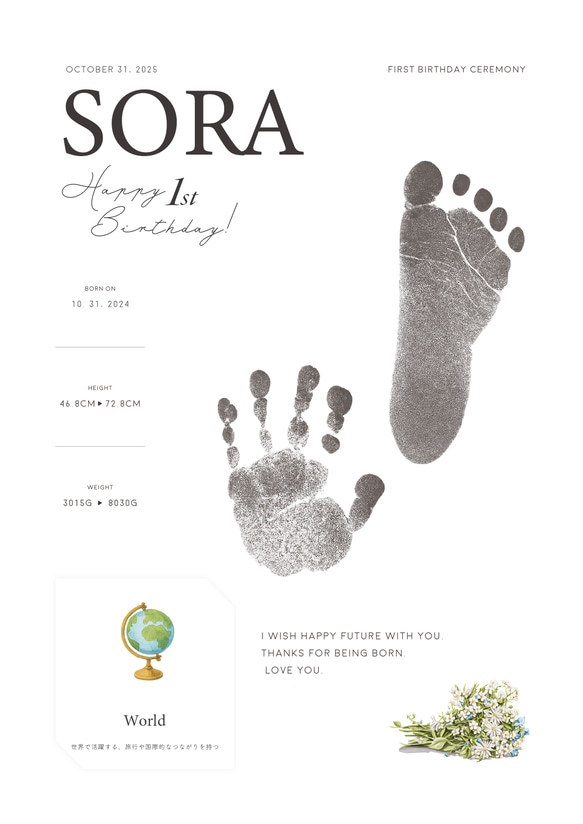 【新商品】選び取りカード&台紙ポスターセット｜ファーストバースデーを残せる記念インテリアポスター 4枚目の画像