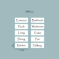 電気スイッチネームカード(白)10枚　英語　コスモシリーズワイド21　ネームスイッチカード　モノラベ 2枚目の画像