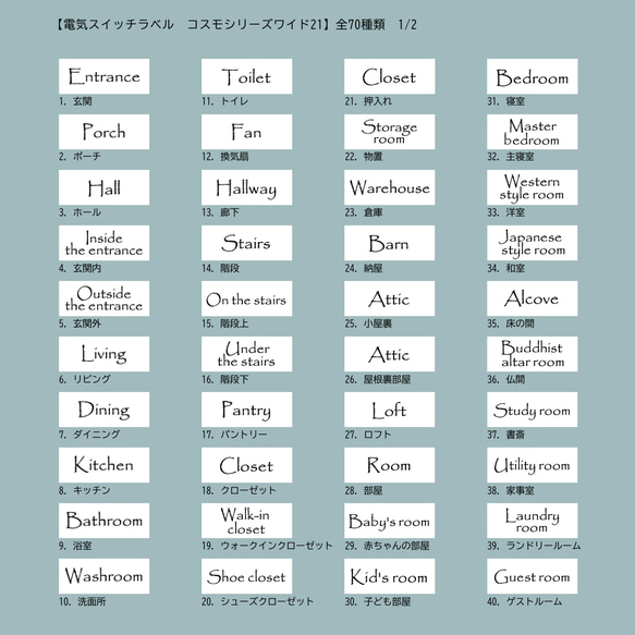 電気スイッチネームカード(白)10枚　英語　コスモシリーズワイド21　ネームスイッチカード　モノラベ 4枚目の画像