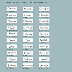 電気スイッチネームカード(白)10枚　英語　コスモシリーズワイド21　ネームスイッチカード　モノラベ 5枚目の画像