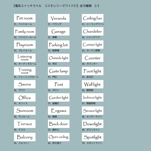 電気スイッチネームカード(白)10枚　英語　コスモシリーズワイド21　ネームスイッチカード　モノラベ 5枚目の画像
