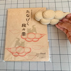 【工作キット】たなびく段々雲（壁掛け） 8枚目の画像
