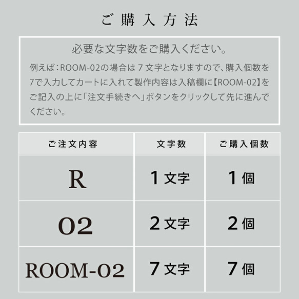 ★15％OFF 先着限定★表札 ステンレス 英数字 ナンバー 店舗看板DIY 戸建て 切り文字 おしゃれ k013 15枚目の画像