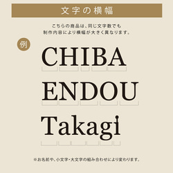 ★15％OFF 先着限定★表札 ステンレス 英数字 ナンバー 店舗看板DIY 戸建て 切り文字 おしゃれ k013 9枚目の画像