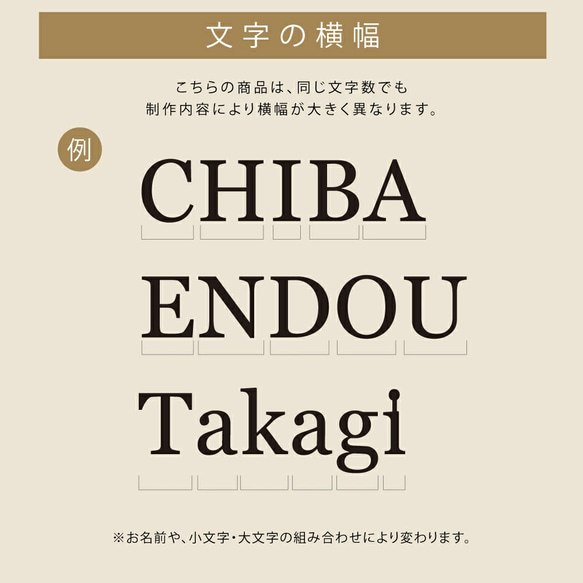★15％OFF 先着限定★表札 ステンレス 英数字 ナンバー 店舗看板DIY 戸建て 切り文字 おしゃれ k013 9枚目の画像