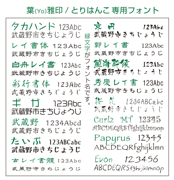 鳥はんこ：気になる野鳥のスタンプ 鳥愛好家にはたまらないはんこ。オーダースタンプです。 3枚目の画像