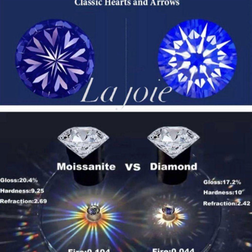 最高品質 0.5ct モアサナイト スクエア ヘイロー リング 指輪・リング