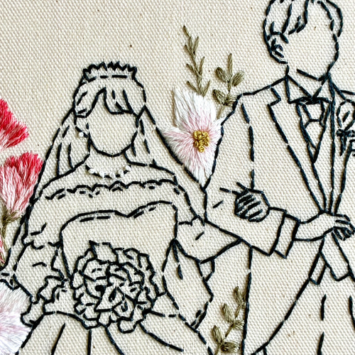 似顔絵刺繍パネル｜花刺繍・数種類の花｜オーダー刺繍｜結婚祝い・誕生