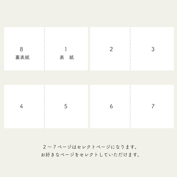 8Pスクエア型プロフィールブック06｜席次表｜選べる内容｜結婚式｜披露宴 5枚目の画像