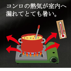 省エネ！ガスコンロの熱を室内に漏らさない！効率よく鍋肌にあてて時短調理！ 3枚目の画像
