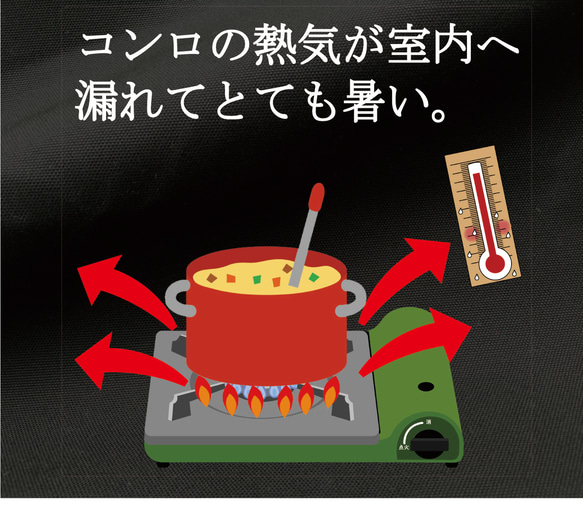 省エネ！ガスコンロの熱を室内に漏らさない！効率よく鍋肌にあてて時短調理！ 3枚目の画像
