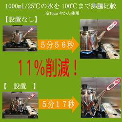 省エネ！ガスコンロの熱を室内に漏らさない！効率よく鍋肌にあてて時短調理！ 4枚目の画像