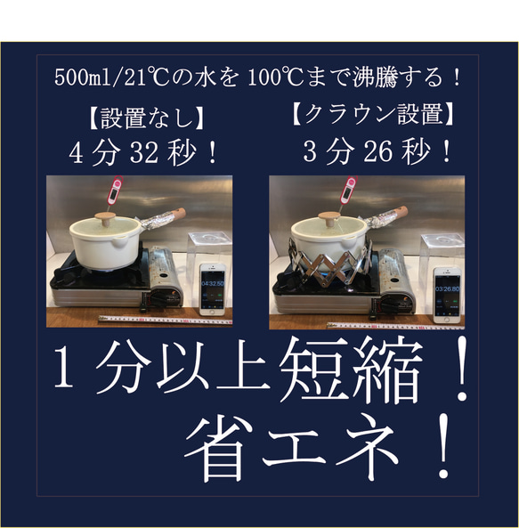 省エネ！ガスコンロの熱を室内に漏らさない！効率よく鍋肌にあてて時短調理！ 5枚目の画像