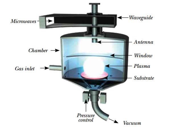 1.0カラット、カラーD、無色、ファンシーエクセレントカット、ラボグロウンダイヤモンド、VVS2クラリティ、IGI認定