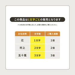 表札 ステンレス 切り文字 おしゃれ 一文字の金額 H50mm 戸建て表札 番地 k015 7枚目の画像