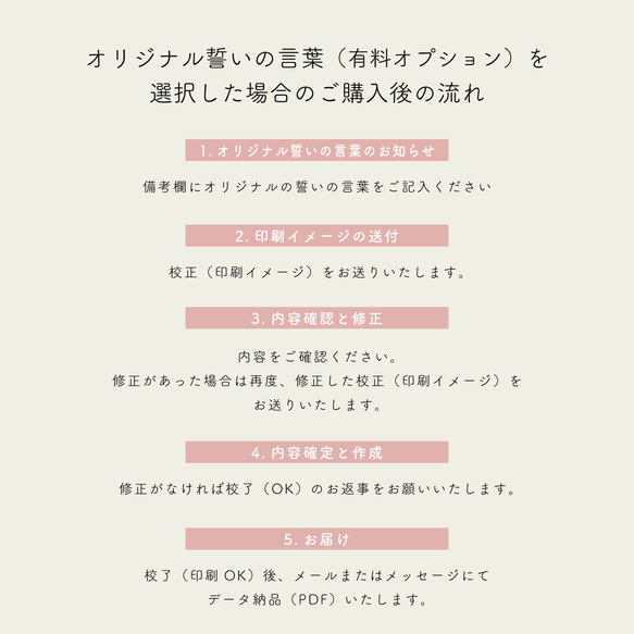 ：【結婚証明書】ウェディングスター｜キャンバスボードF4号｜結婚式｜人前式｜ゲスト参加型 7枚目の画像