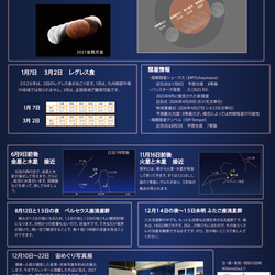 星景・星のカレンダー「宙めぐり」2026 17枚目の画像