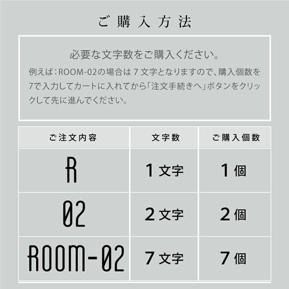 表札 真鍮 おしゃれ 戸建て シンプル フロア番号 店名 DIY 玄関用 数字 s003 10枚目の画像