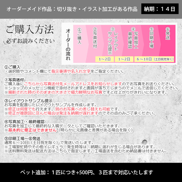 送料無料｜名刺入れ カードケース‐ペットの写真で作るリアルイラスト  猫 犬 6枚目の画像