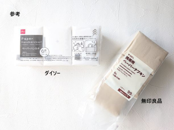 ★新商品★　携帯用ペーパーナプキンケース　ペーパーハンカチ　リバティラミネート　ベッツィアングラフィティ 17枚目の画像