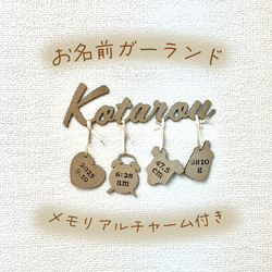 [送料込] 木製 レターバナー メモリアルチャーム付きお名前ガーランド オーダー NameOrder［C］ 2枚目の画像
