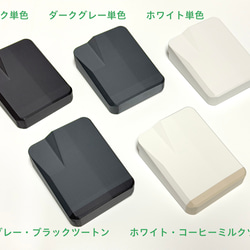 セパレート型モバイルリストレスト ワイド 傾斜タイプ8度 20to30mm 分割傾斜キーボード向け(Cornix等) 11枚目の画像