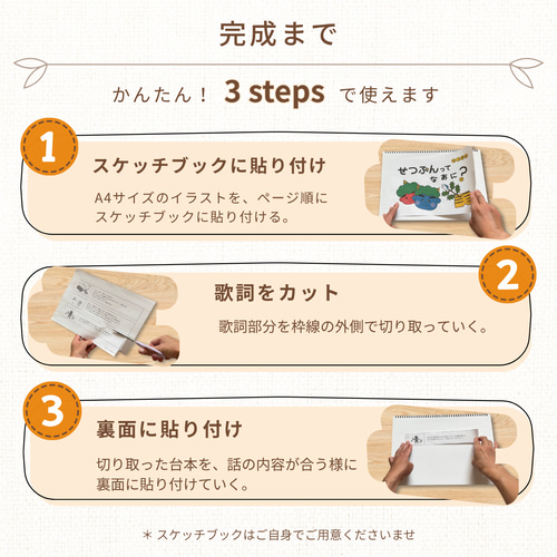 スケッチブックシアター 保育教材 歌詞付き 簡単 1.2.3.4.5歳児 人気
