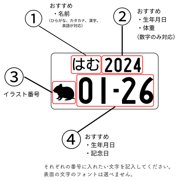 動物 ペット うちの子ナンバープレート キーホルダー 5枚目の画像