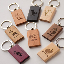 動物 ペット うちの子ナンバープレート キーホルダー 9枚目の画像