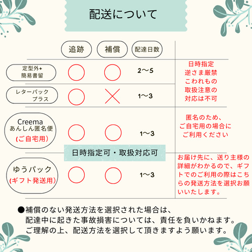 Creemaあんしん匿名便について その他インテリア雑貨 花小部屋
