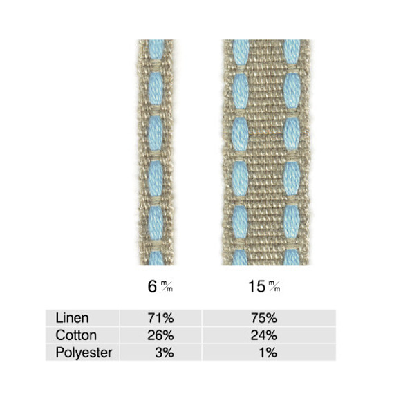 ぷっくりステッチ柄リボン BEL-1461　カラー・サイズ選択　1mより　 5枚目の画像