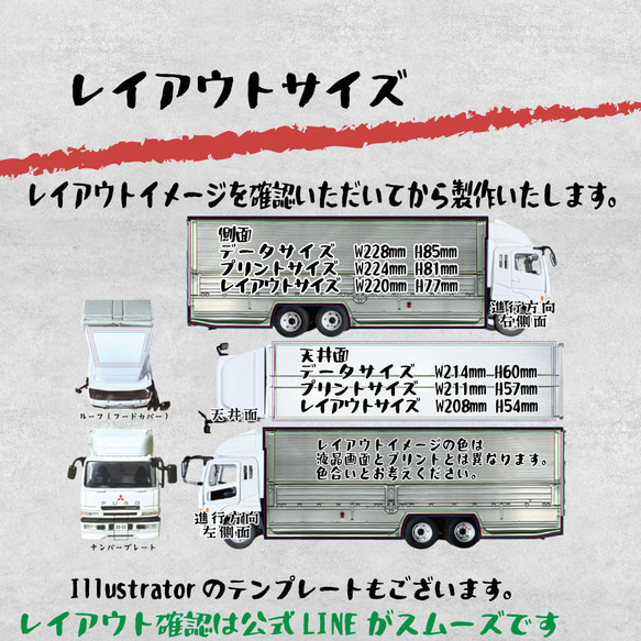 送料込あんしん匿名便　アドトラック　ツアートラック　北海道・九州・四国の方は送料がお得に！ 5枚目の画像